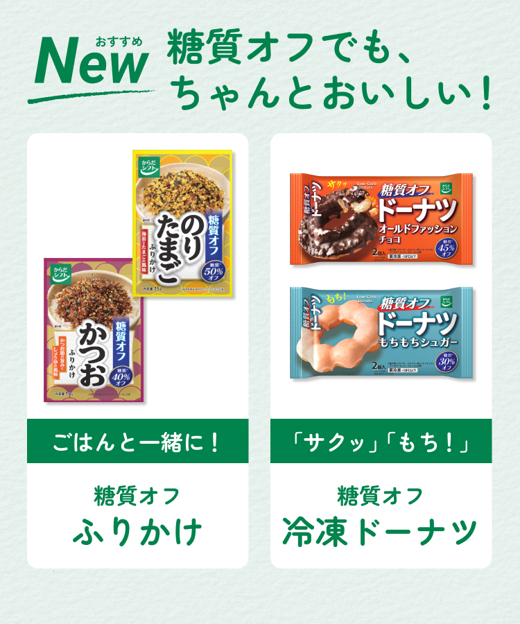 糖質コントロールシリーズ