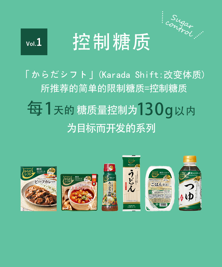 控制糖质