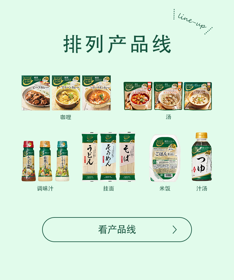 产品介绍