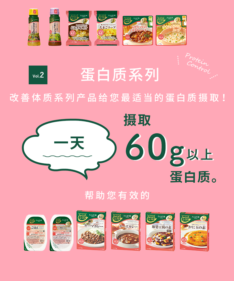 Vol.2蛋白质系列Body Shift可在您的日常饮食中获取适量的蛋白质！ 支持饮食习惯，使您每天可以有效摄取超过60克蛋白质。