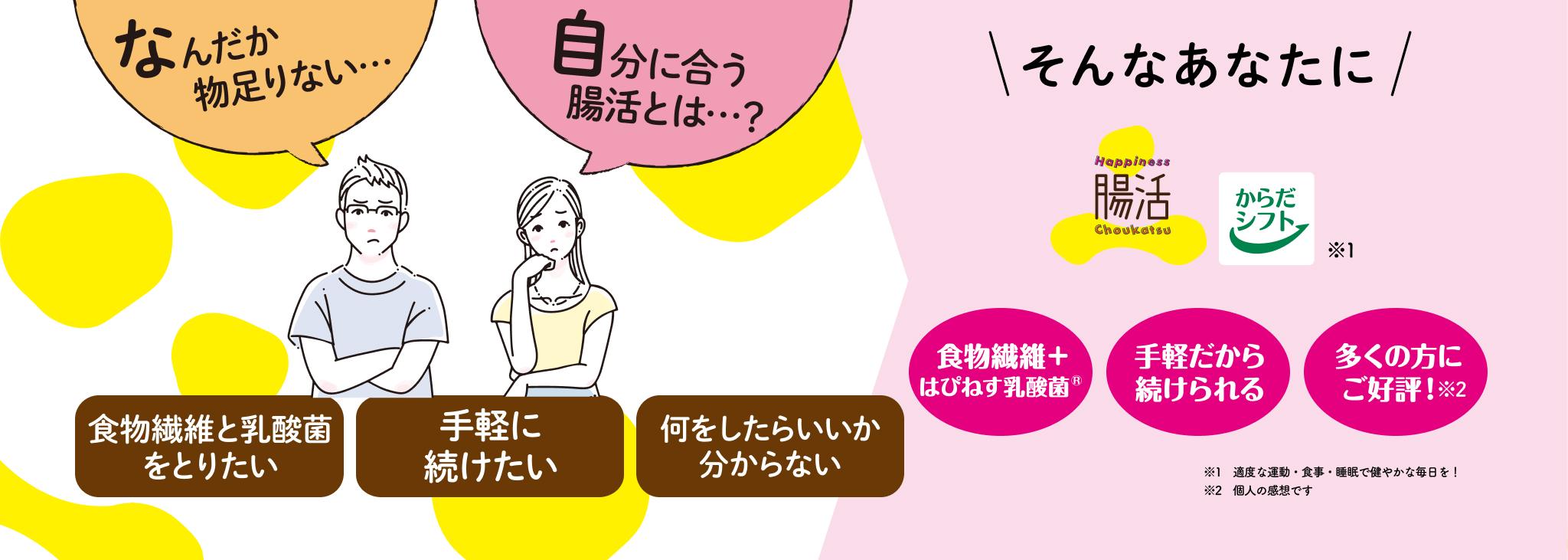 Happiness腸活シリーズ　食物繊維で「善玉菌」を、はぴねす乳酸菌で「こころ」をサポート