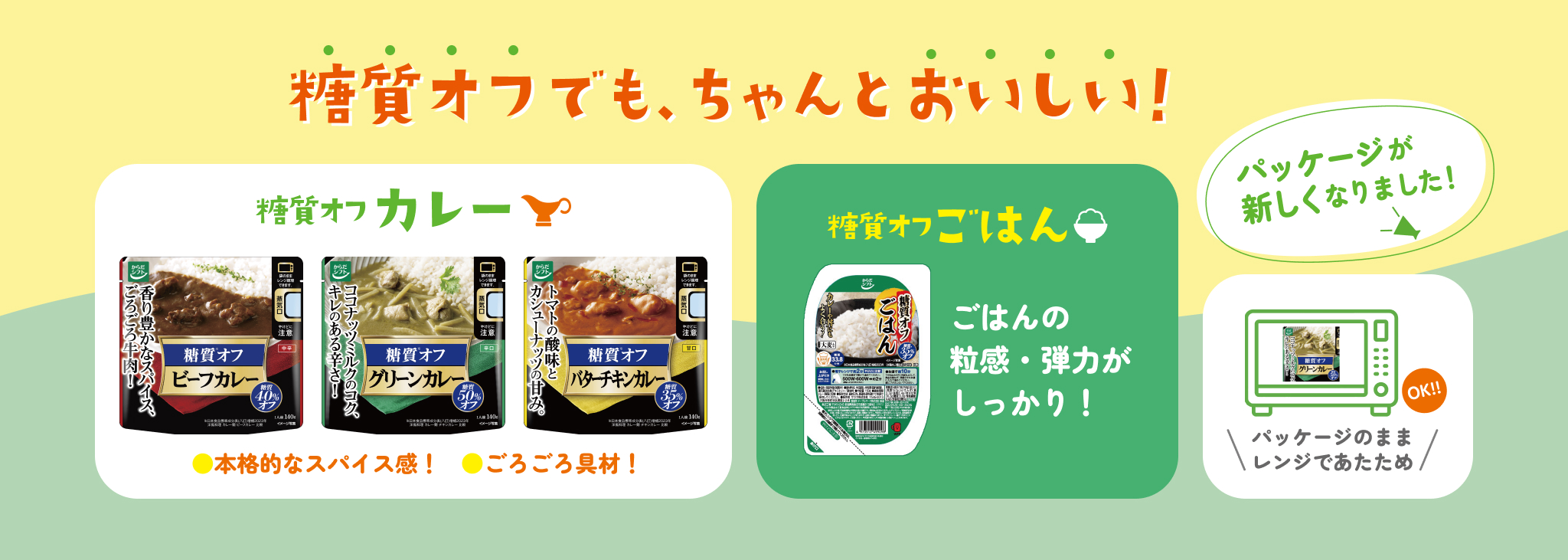 糖質コントロールシリーズ