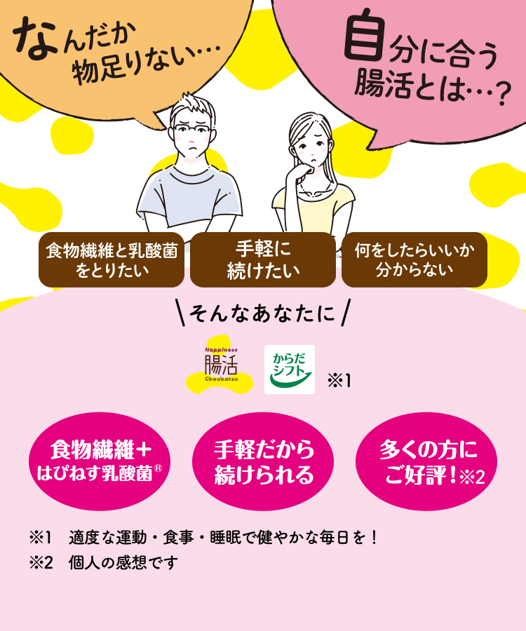 Happiness腸活シリーズ　食物繊維で「善玉菌」を、はぴねす乳酸菌で「こころ」をサポート