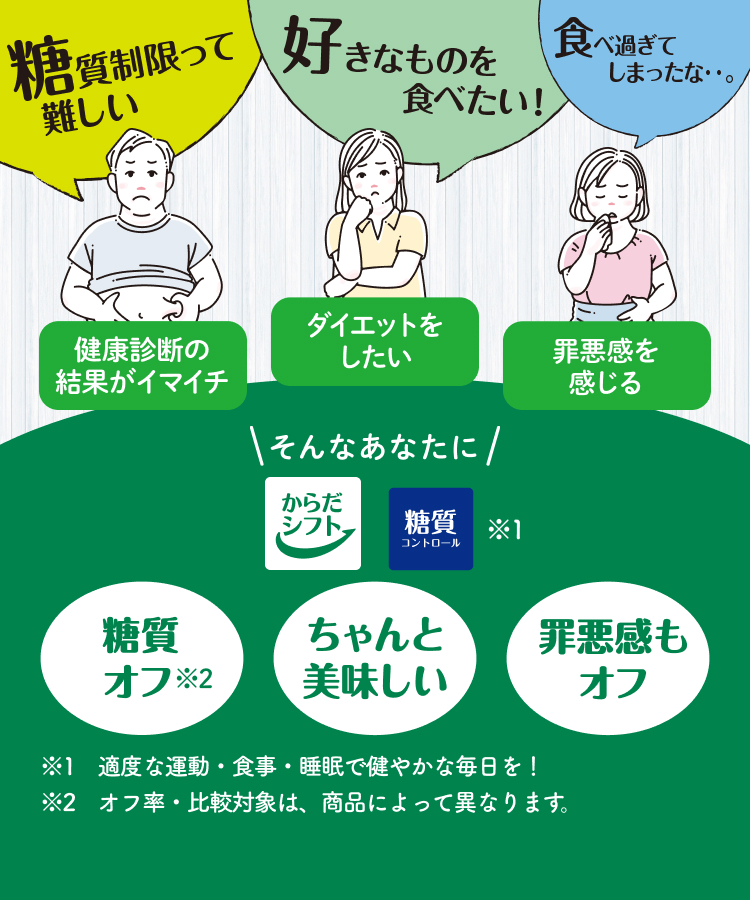 糖質コントロールシリーズ