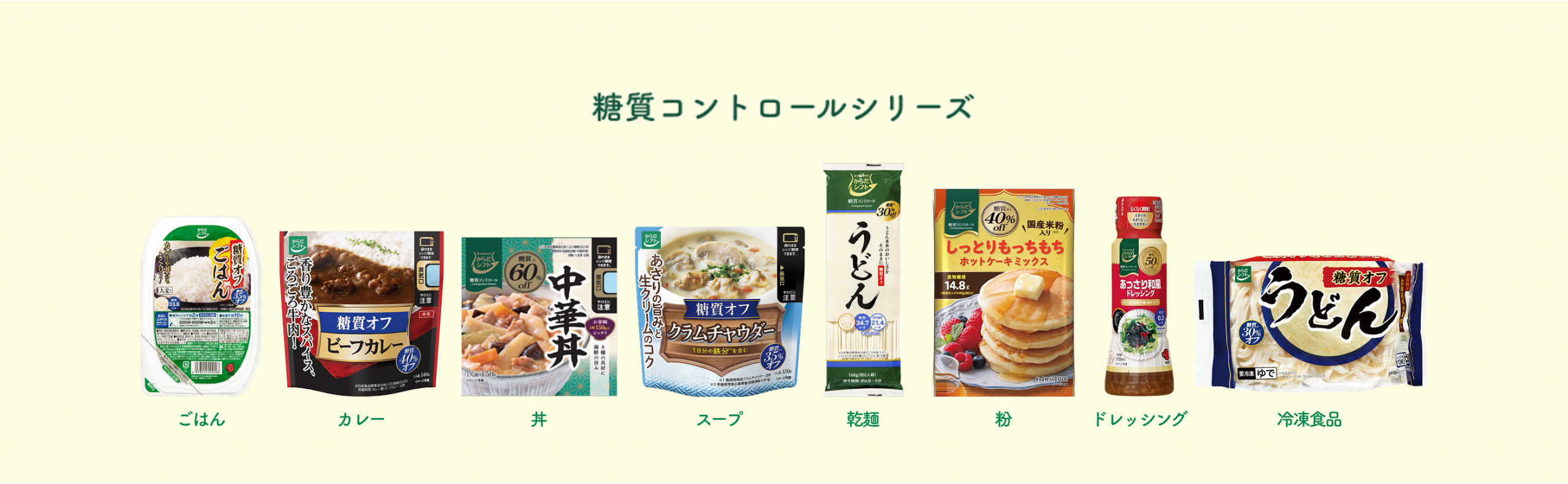 糖質コントロールシリーズ 商品ラインナップ