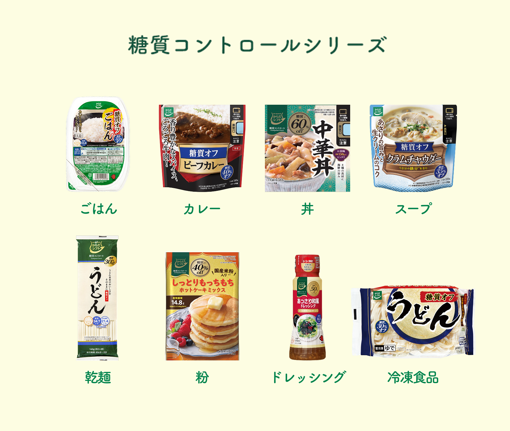 糖質コントロールシリーズ 商品ラインナップ