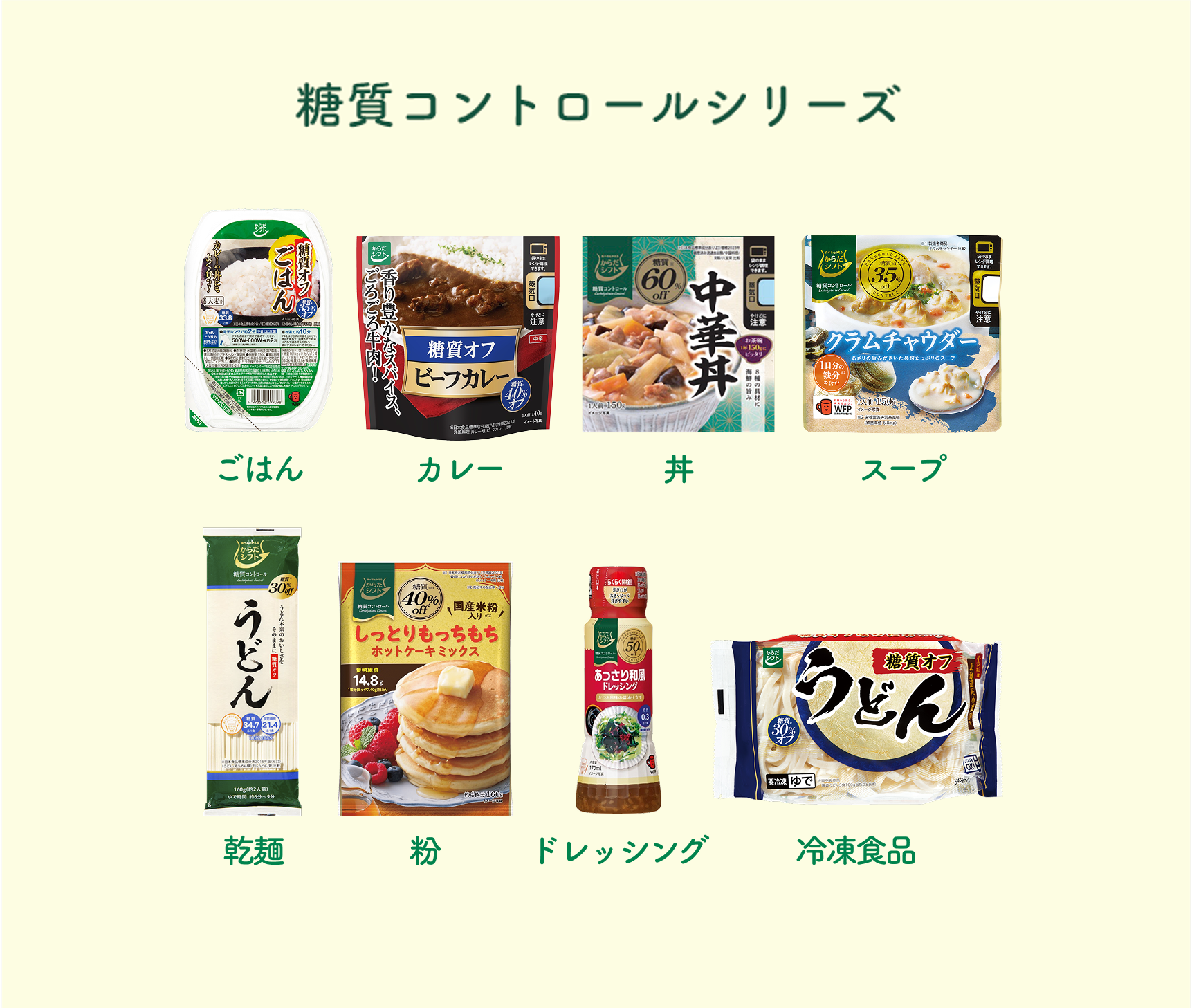 糖質コントロールシリーズ 商品ラインナップ